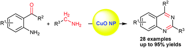 Graphical abstract: A novel and efficient methodology for the construction of quinazolines based on supported copper oxide nanoparticles