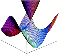 Graphical abstract: Vibrational dynamics around the conical intersection: a study of methoxy vibrations on the  [[X with combining tilde]] 2E surface