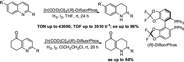 Graphical abstract: Highly efficient and enantioselective hydrogenation of quinolines and pyridines with Ir-Difluorphos catalyst