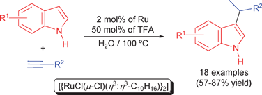 Graphical abstract: Ruthenium/TFA-catalyzed regioselective C-3-alkylation of indoles with terminal alkynes in water: efficient and unprecedented access to 3-(1-methylalkyl)-1H-indoles
