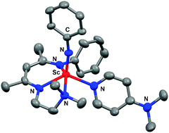 Graphical abstract: A scandium terminal imido complex: synthesis, structure and DFT studies