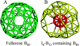 Graphical abstract: Icosahedral B12-containing core–shell structures of B80
