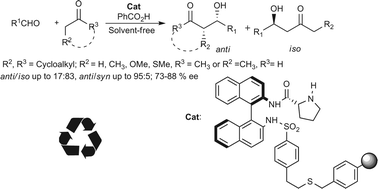 Graphical abstract: Solvent-free direct enantioselective aldol reaction using polystyrene-supported N-sulfonyl-(Ra)-binam-d-prolinamide as a catalyst