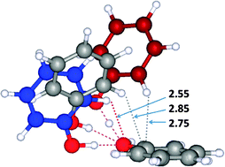 Graphical abstract: Differences in structure, energy, and spectrum between neutral, protonated, and deprotonated phenol dimers: comparison of various density functionals with ab initio theory
