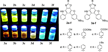 Graphical abstract: Synthesis and fluorescence and electrochemical properties of D–π-A structural isomers of benzofuro[2,3-c]oxazolo[4,5-a]carbazole-type and benzofuro[2,3-c]oxazolo[5,4-a]carbazole-type fluorescent dyes