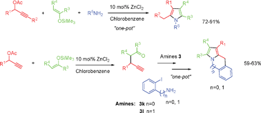 Graphical abstract: One-pot highly efficient synthesis of substituted pyrroles and N-bridgehead pyrroles by zinc-catalyzed multicomponent reaction