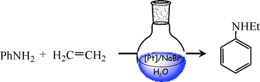 Graphical abstract: Hydroamination of ethylene by aniline: catalysis in water