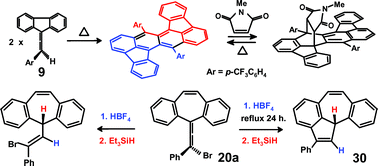 Graphical abstract: Syntheses, X-ray crystal structures and reactivity of fluorenylidene- and dibenzosuberenylidene-allenes: convenient precursors to dispirotetracenes, di-indenotetracenes and 2-phenyl-11bH-dibenz[cd,h]azulene