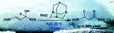 Graphical abstract: Rhodium-catalysed isomerisation of allylic alcohols in water at ambient temperature