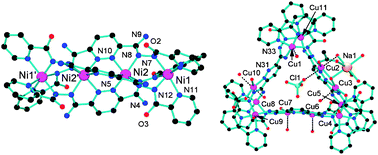 Graphical abstract: Unexpected Ni(ii) and Cu(ii) polynuclear assemblies—a balance between ligand and metal ion coordination preferences