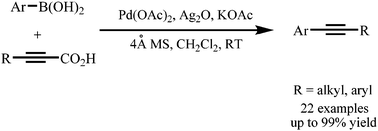 Graphical abstract: Palladium-catalyzed decarboxylative cross-coupling of alkynyl carboxylic acids with arylboronic acids