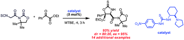 Graphical abstract: Catalytic enantioselective aldol additions of α-isothiocyanato imides to α-ketoesters