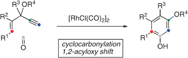 Graphical abstract: Synthesis of functionalized resorcinols by rhodium-catalyzed [5+1] cycloaddition reaction of 3-acyloxy-1,4-enynes with CO