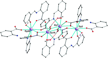 Graphical abstract: A linear tetranuclear dysprosium(iii) compound showing single-molecule magnet behaviour