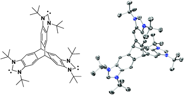 Graphical abstract: Cerberus-type N-heterocyclic carbenes: synthesis and study of the first tritopic carbenes with D3h-symmetry