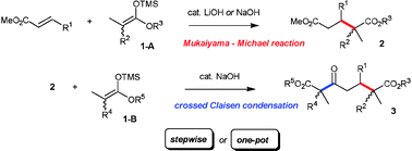 Graphical abstract: First sequential Mukaiyama–Michael reaction/crossed-Claisen condensation using two molar ketene silyl acetals and one molar α,β-unsaturated esters promoted by a NaOH catalyst