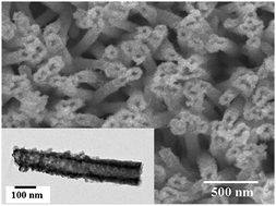 Graphical abstract: CuInS2 nanotube array on indium tin oxide: synthesis and photoelectrochemical properties