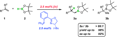 Graphical abstract: Highly regio- and enantioselective catalytic asymmetric hydroboration of α-substituted styrenyl derivatives