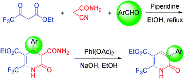 Graphical abstract: First synthesis of 3-aryl-4-unsubstituted-6-CF3-pyridin-2-ones via aryl migration reaction in the presence of PhI(OAc)2/NaOH