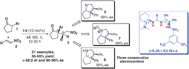 Graphical abstract: Organocatalytic asymmetric Michael addition of α-aryl cyclopentanones to nitroolefins for construction of adjacent quaternary and tertiary stereocenters