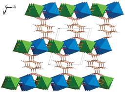 Graphical abstract: FeIII/FeII regular charge order in metal–organic framework