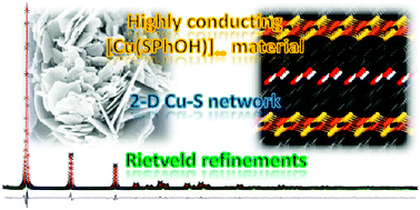 Graphical abstract: Highly conducting two-dimensional copper(i) 4-hydroxythiophenolate network