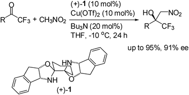 Graphical abstract: Synthesis of chiral tertiary trifluoromethyl alcohols by asymmetric nitroaldol reaction with a Cu(ii)-bisoxazolidine catalyst