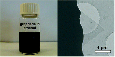 Graphical abstract: Dispersion of graphene in ethanol using a simple solvent exchange method