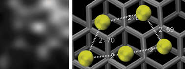 Graphical abstract: Gold clusters showing pentagonal atomic arrays revealed by aberration-corrected scanning transmission electron microscopy