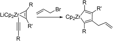 Graphical abstract: Reactivity of alkynylzirconates towards allyl bromides: selective formation of β-allyl-zirconacyclopentadienes