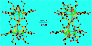 Graphical abstract: Single-crystal-to-single-crystal structural transformations of two sandwich-like Cu(ii) pyrazolate complexes and their excellent catalytic performances in MMA polymerization