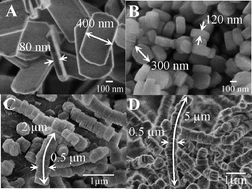 Graphical abstract: Designed synthesis of TS-1 crystals with controllable b-oriented length