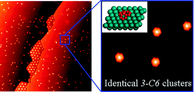 Graphical abstract: Formation of identical-size graphene nanoclusters on Ru(0001)
