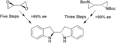 Graphical abstract: The first syntheses of enantiopure 2,2′-biindoline
