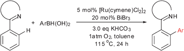 Graphical abstract: Ru-catalyzed aerobic oxidative coupling of arylboronic acids with arenes