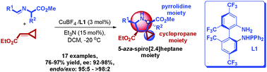 Graphical abstract: Stereoselective construction of a 5-aza-spiro[2,4]heptane motif viacatalytic asymmetric 1,3-dipolar cycloaddition of azomethine ylides and ethyl cyclopropylidene acetate