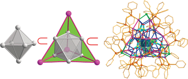 Graphical abstract: Simultaneous self-assembly of a cage-like silver(i) complex encapsulating an Ag6 neutral cluster core and carbon dioxide fixation