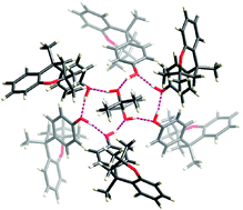 Graphical abstract: Temperature-dependent crystal structure of the isopropanol clathrate of Dianin's compound