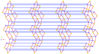 Graphical abstract: Cadmium bis(4-pyridylformyl)piperazine coordination polymers: layered nets and a novel 3,5-connected binodal lattice