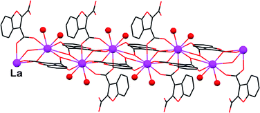 Graphical abstract: Crystal engineering with 1-benzofuran-2,3-dicarboxylic acid: co-crystals with bipyridyl ligands, discrete complexes and coordination polymers with metal ions