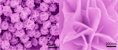Graphical abstract: Controlled synthesis of porous flowerlike Cu2S microspheres with nanosheet-assembly