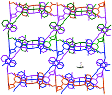 Graphical abstract: Syntheses, structures and photoluminescence of zinc(ii) and silver(I) coordination polymers based on 1,1′-(1,4-butanediyl)bis(2-methylbenzimidazole) and different carboxylate ligands