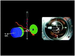 Graphical abstract: Vacuum-UV negative photoion spectroscopy of CH3F, CH3Cl and CH3Br