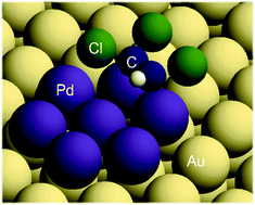 Graphical abstract: First principles investigations of Pd-on-Au nanostructures for trichloroethene catalytic removal from groundwater