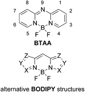 Graphical abstract: Difluoro-boron-triaza-anthracene: a laser dye in the blue region. Theoretical simulation of alternative difluoro-boron-diaza-aromatic systems