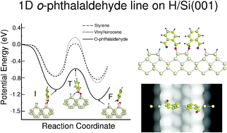 Graphical abstract: Structure and stability of one-dimensional o-phthalaldehyde lines on the Si(100)-2 × 1:H surface