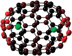 Graphical abstract: Di-lanthanide encapsulated into large fullerene C100: a DFT survey