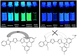 Graphical abstract: Solvatochromism and fluoride sensing of thienyl-containing benzodiazaboroles