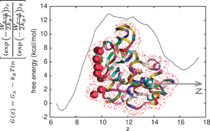 Graphical abstract: Exploring the free-energy landscapes of biological systems with steered molecular dynamics