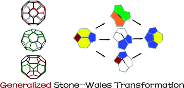 Graphical abstract: Role of four-membered rings in C32 fullerene stability and mechanisms of generalized Stone-Wales transformation: a density functional theory investigation